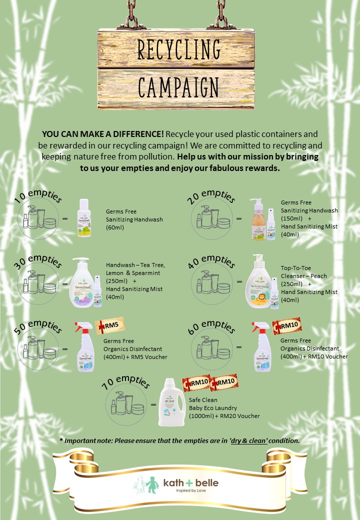 K&B Recycle Campaign Rewards